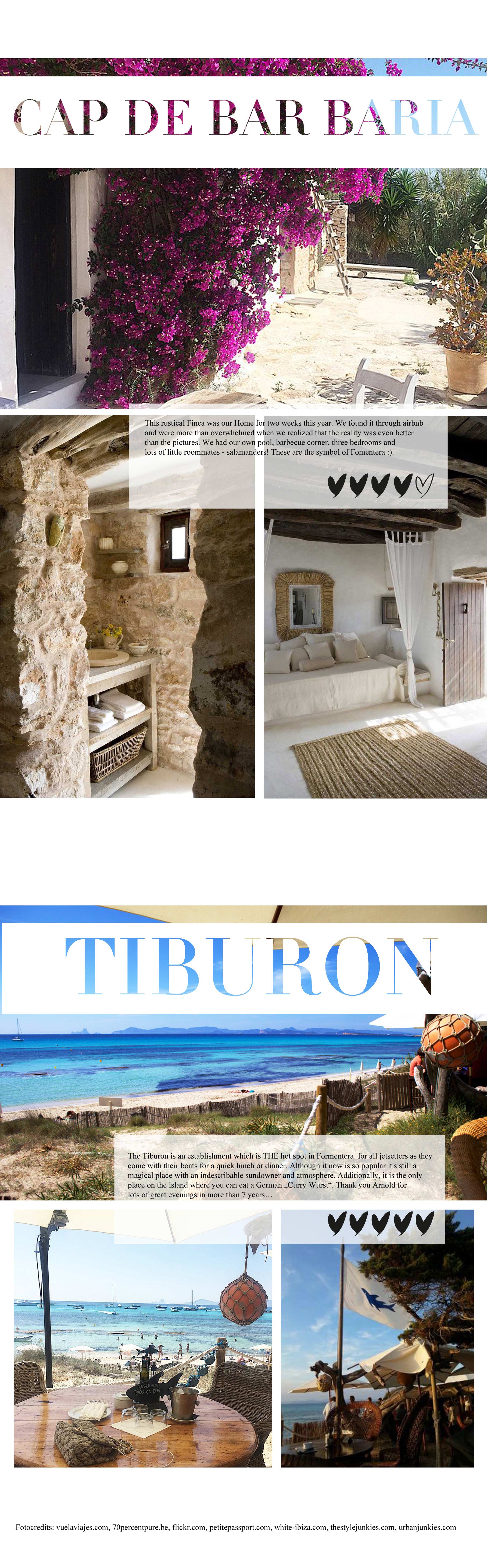 Formentera Hot Spots