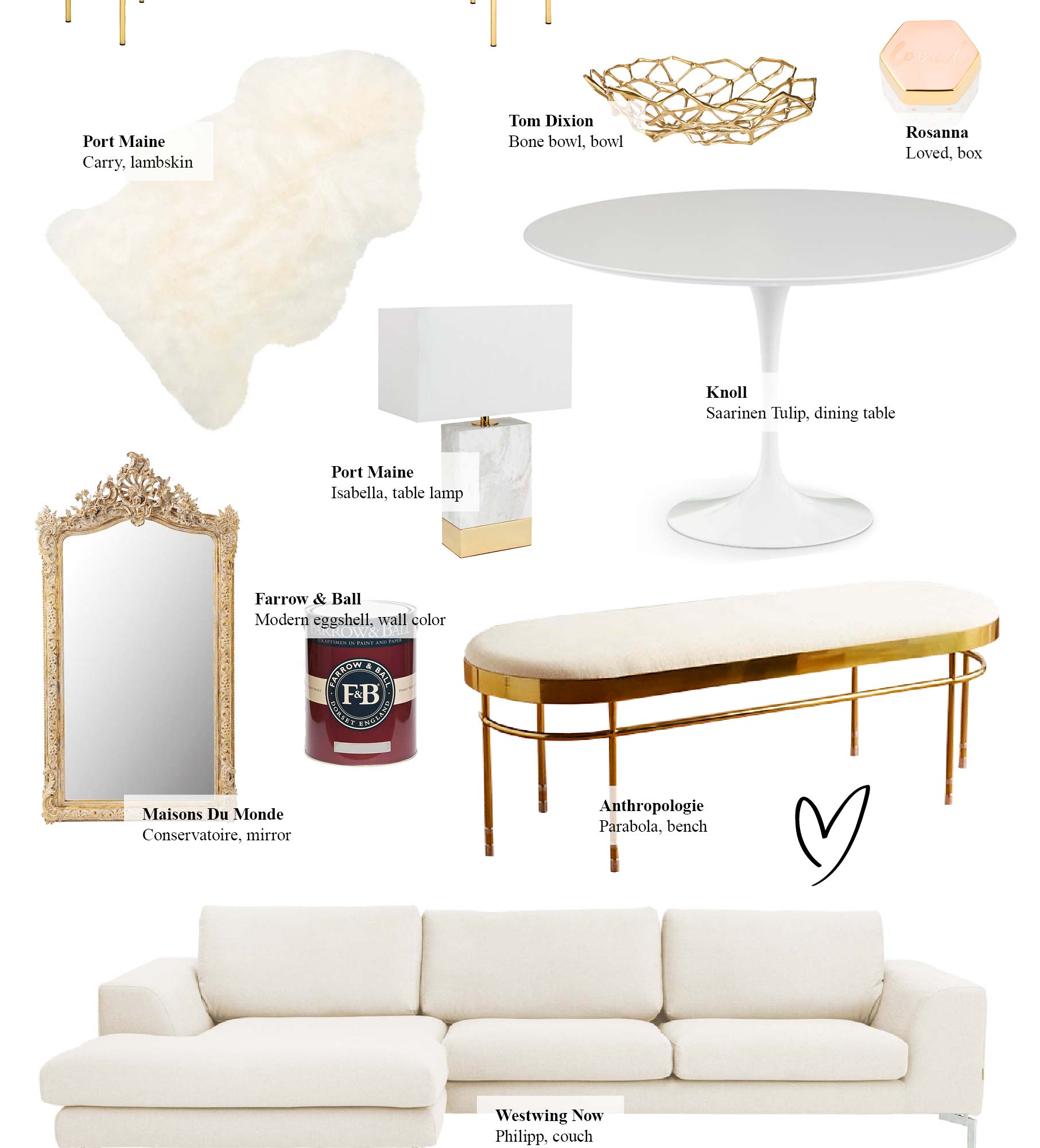 Interior wishlist