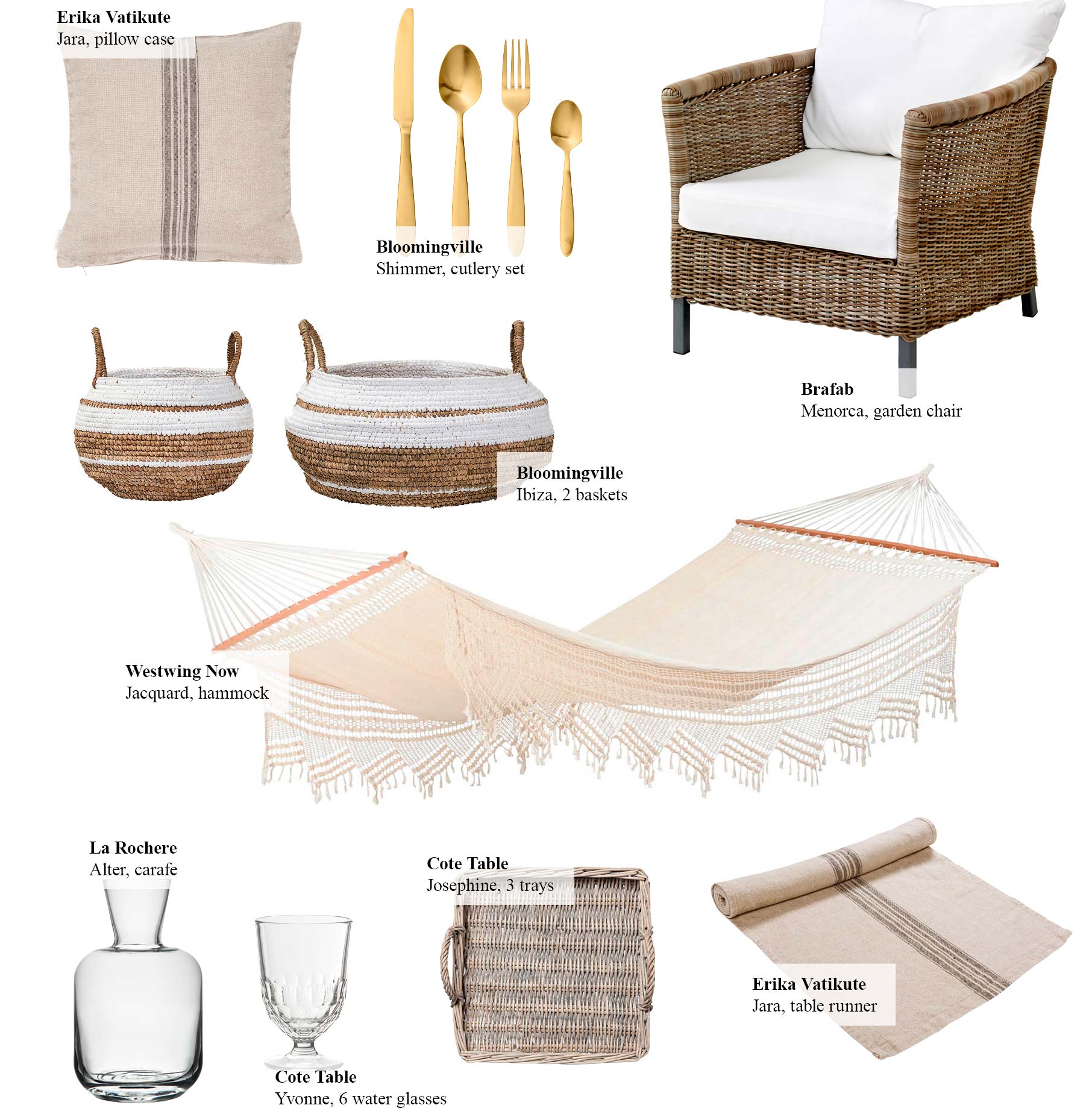 outdoor wishlist