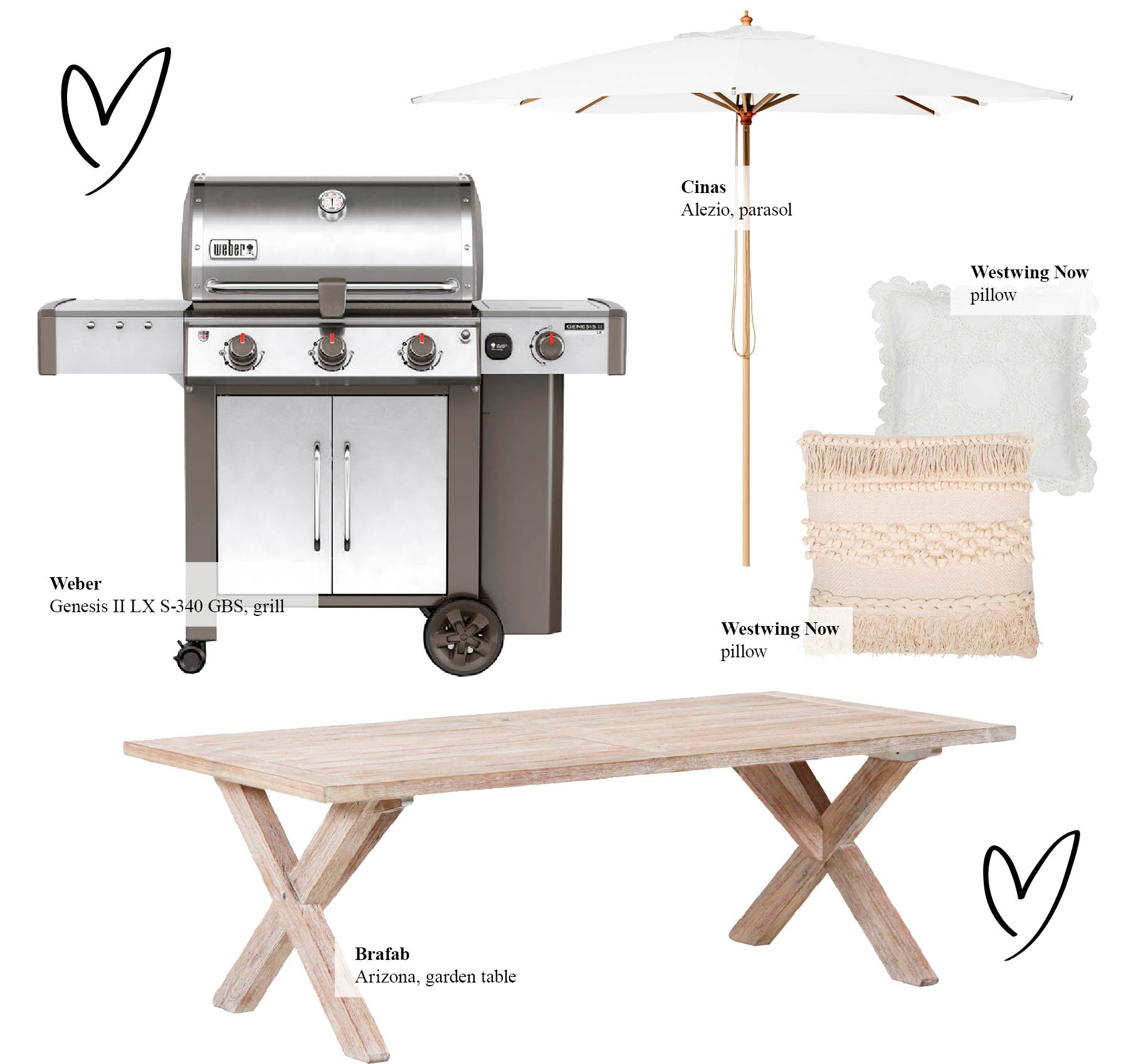 outdoor wishlist