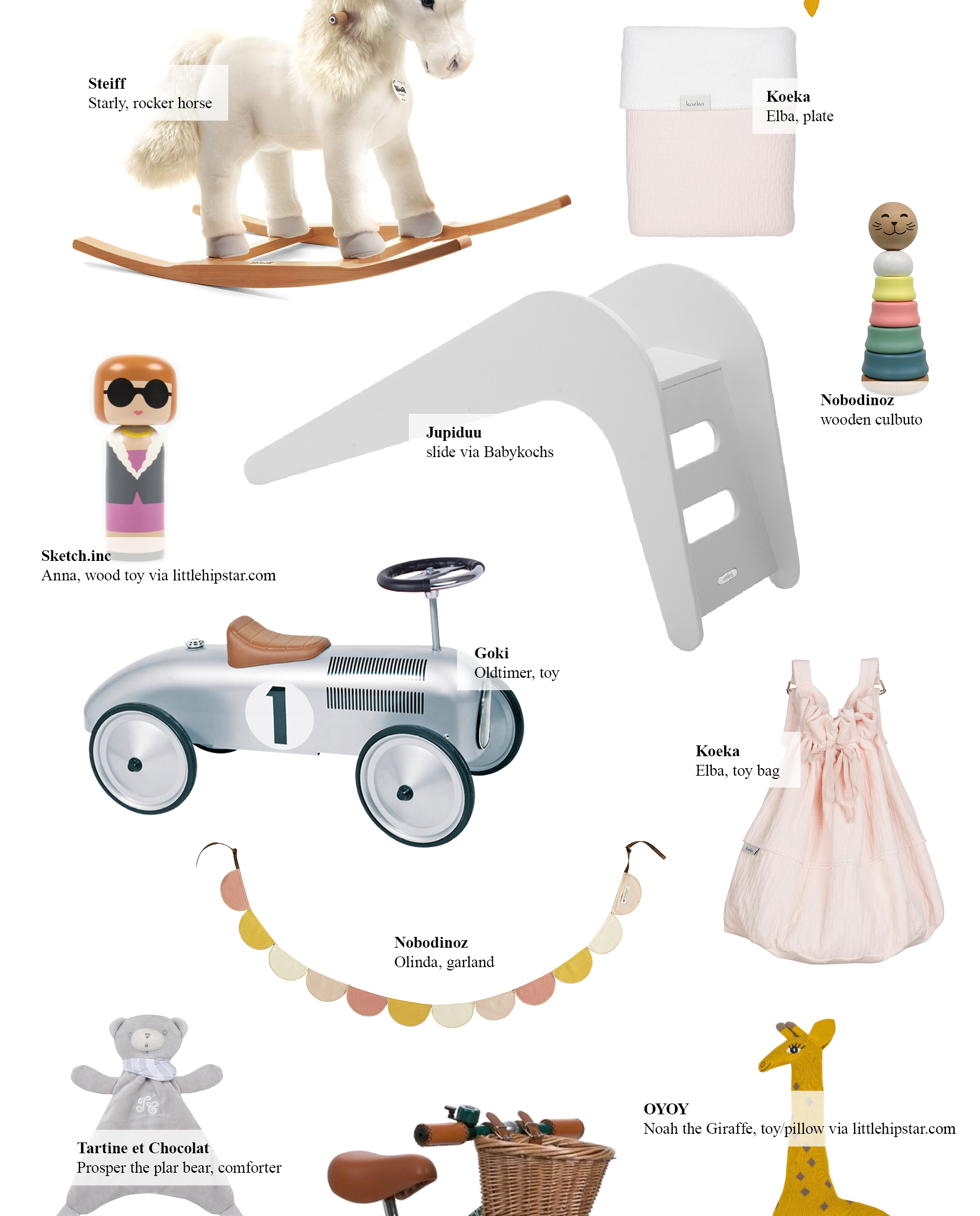 My girls xmas wishlist