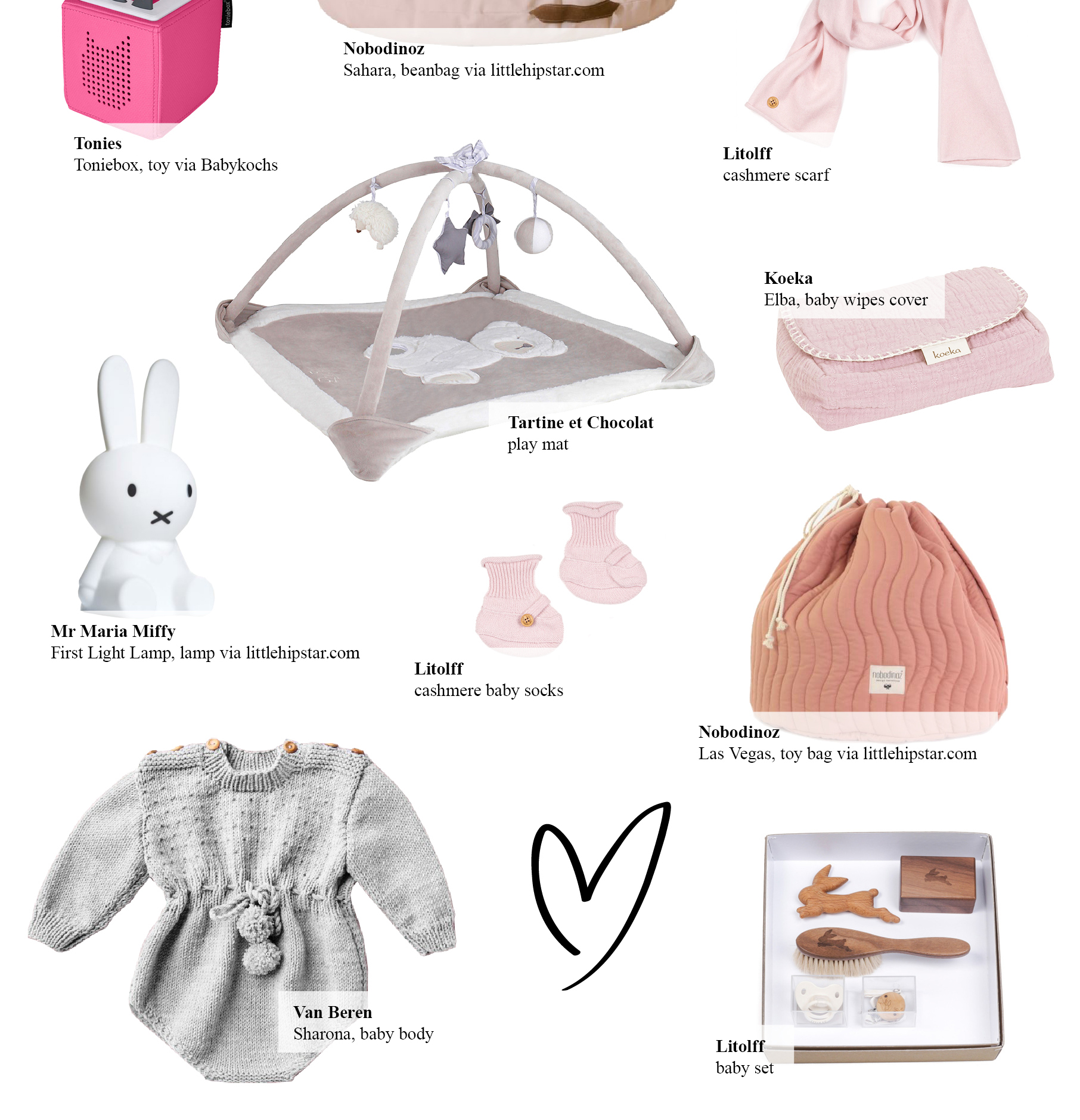 My girls xmas wishlist
