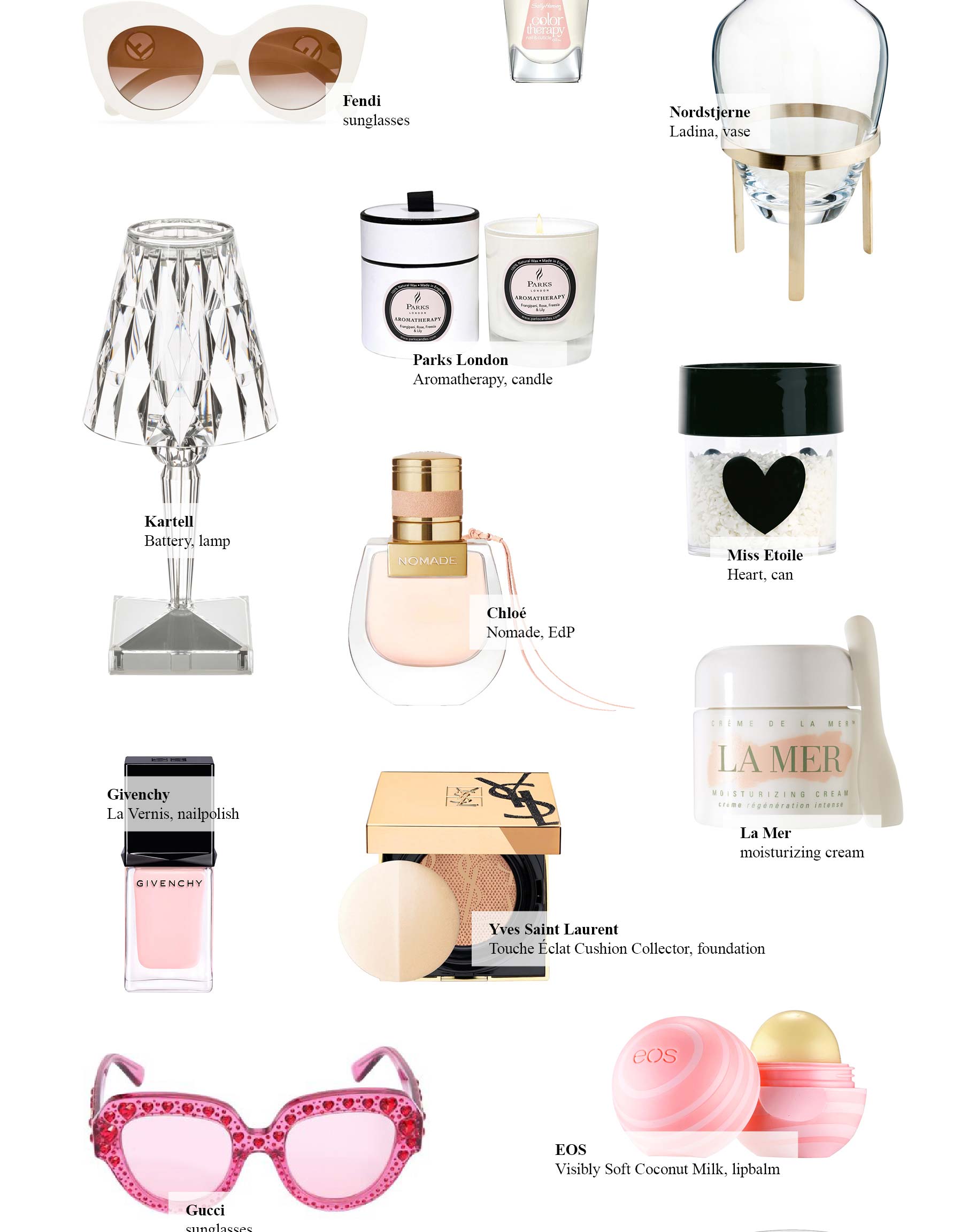 Mother’s day gift guide