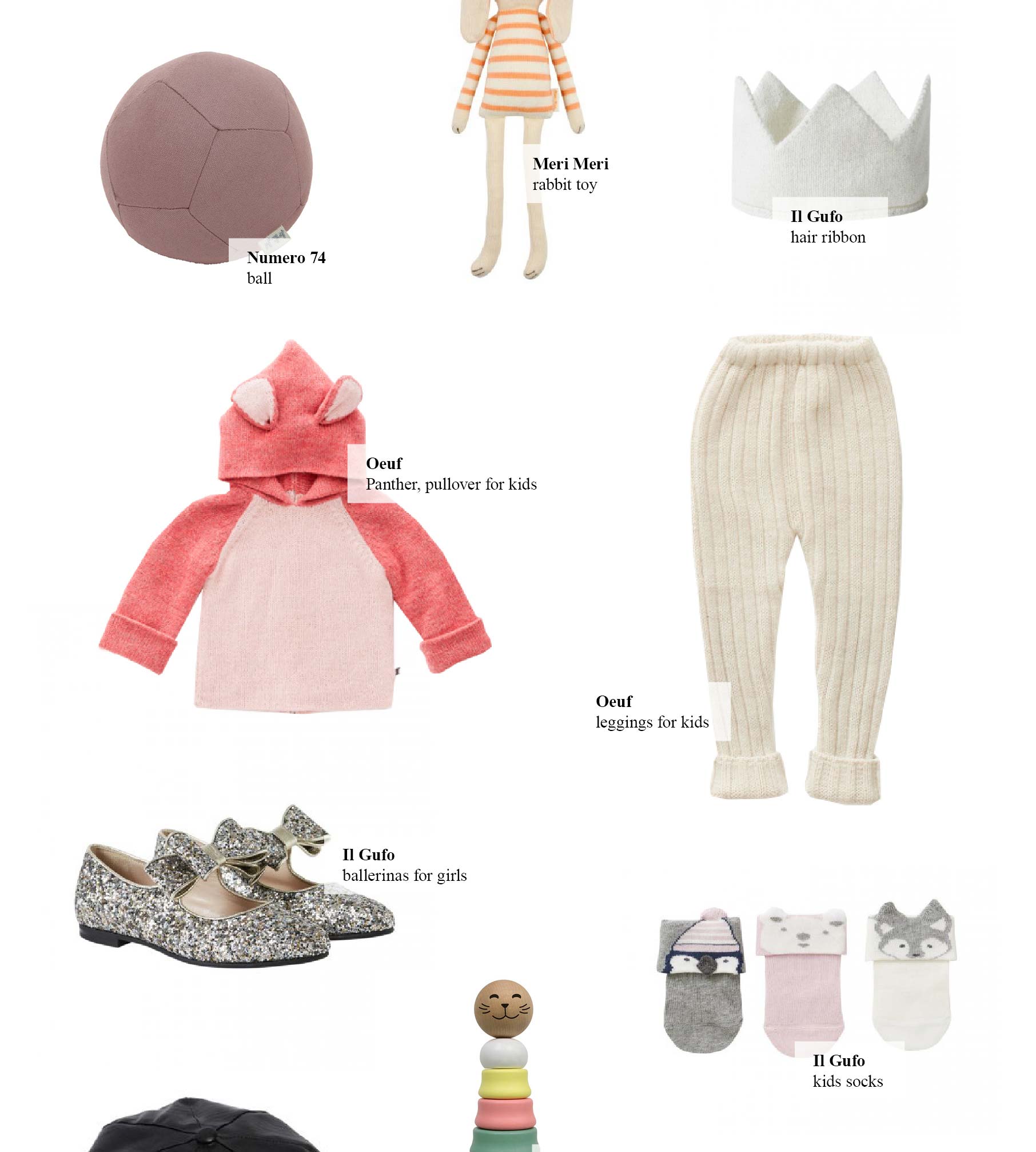 My girls xmas wishlist 2018