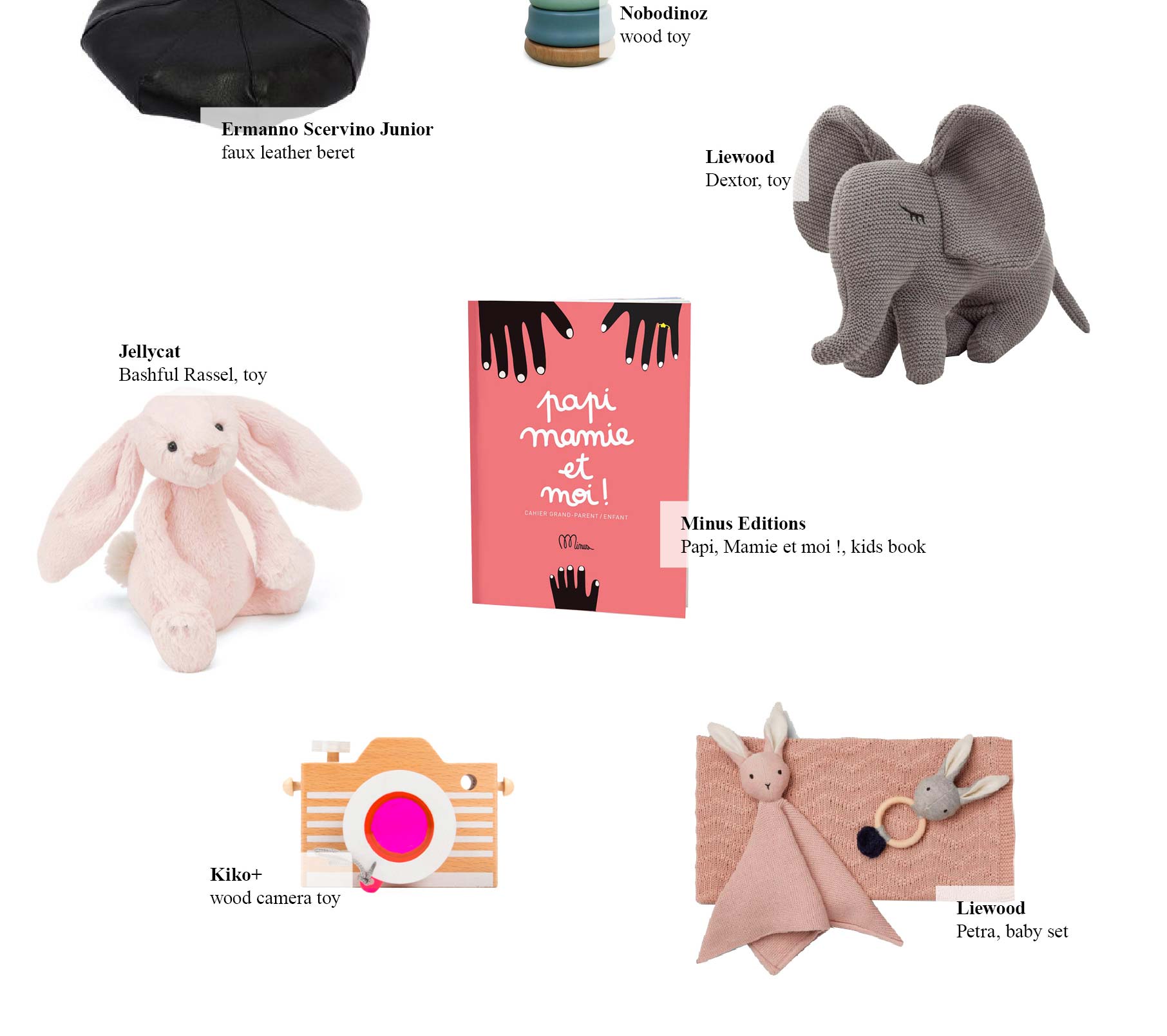 My girls xmas wishlist 2018