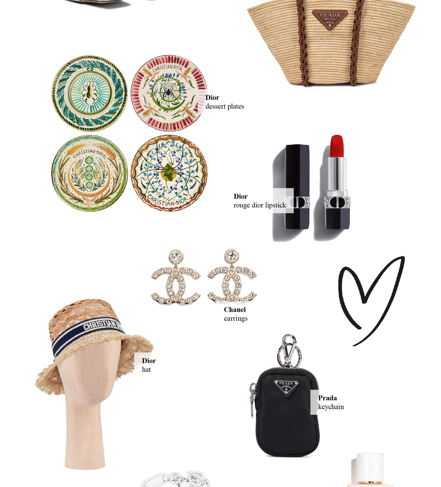 Spring Wishlist